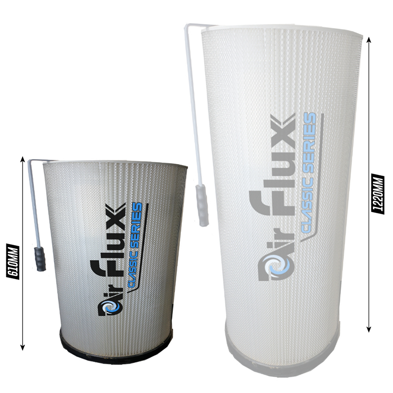 AirFlux AIR-310504 Cartucho filtrante 510A-AF 1µm para aspirador Air Flux 3000AF