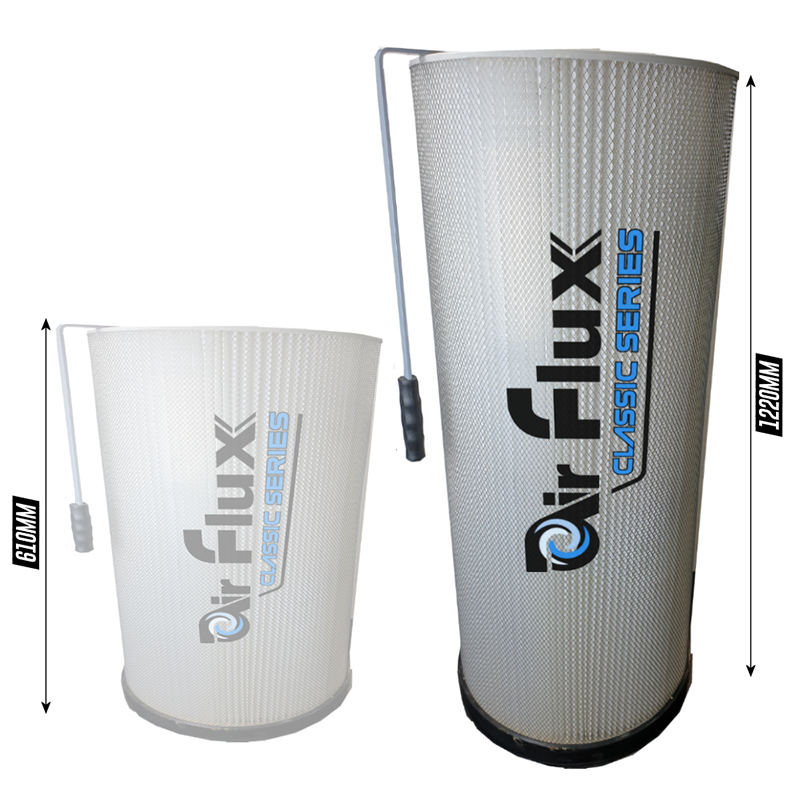 AirFlux AIR-310505 Cartucho filtrante 510B-AF 1µm para aspirador Air Flux 3000AF